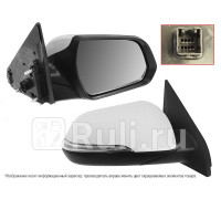 ST-HN90-940-E1 - Зеркало правое (SAT) Hyundai Creta 1 (2016-2021)