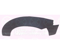 1608592 - Ремонтная арка крыла правая задняя (KLOKKERHOLM) Nissan Micra K11 (1992-2002)