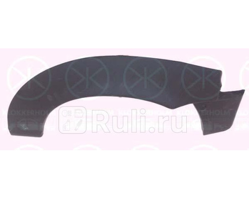 1608592 - Ремонтная арка крыла правая задняя (KLOKKERHOLM) Nissan Micra K11 (1992-2002)