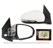 ST-HN52-940-1 - Зеркало правое (SAT) Hyundai Tucson 3 (2015-2021)