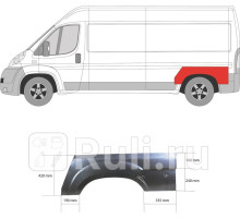 2097532 - Ремонтная арка крыла правая задняя (KLOKKERHOLM) Fiat Ducato 250 (2006-2014)
