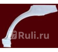 2901581 - Ремонтная арка крыла левая задняя (KLOKKERHOLM) Honda Fit GD (2001-)