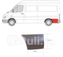 3546603 - Ремонтная арка крыла левая задняя (KLOKKERHOLM) Mercedes Sprinter 901-905 рестайлинг (2000-2006)