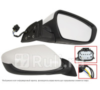 ST-16-0104 - Зеркало правое (SAT) Kia Ceed 2 (2012-2015)