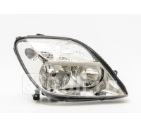 551-1135R-LDEM1 - Фара правая (DEPO) Renault Scenic 1 рестайлинг (1999-2002)