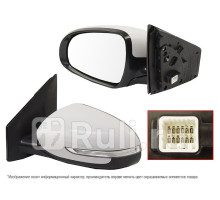 ST-KA83-940-A2 - Зеркало левое (SAT) Kia Sportage 4 (2016-2018)