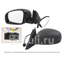 ST-SD02-940-2 - Зеркало левое (SAT) Skoda Fabia 2 рестайлинг (2010-2014)