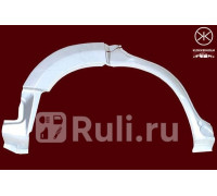 6825582 - Ремонтная арка крыла правая задняя (KLOKKERHOLM) Suzuki Grand Vitara (2005-2012)