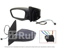 ST-VWP5-940-A2 - Зеркало левое (SAT) Volkswagen Polo седан рестайлинг (2015-2020)