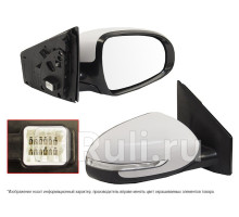 ST-KA83-940-A1 - Зеркало правое (SAT) Kia Sportage 4 (2016-2018)