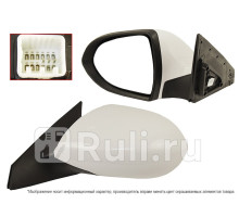 ST-KA82-940-2 - Зеркало левое (SAT) Kia Sportage 3 (2010-2016)