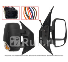 ST-RNM2-940-1 - Зеркало правое (SAT) Renault Master (1998-2003)