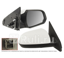 ST-HN90-940-D1 - Зеркало правое (SAT) Hyundai Creta 1 (2016-2021)