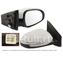 ST-KA83-940-1 - Зеркало правое (SAT) Kia Sportage 4 (2016-2018)