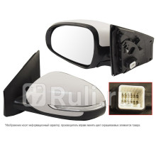 ST-KA83-940-2 - Зеркало левое (SAT) Kia Sportage 4 (2016-2018)