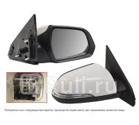 ST-HN90-940-1 - Зеркало правое (SAT) Hyundai Creta 1 (2016-2021)