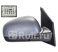 DS0720129FR - Зеркало правое (GORDON) Nissan Note рестайлинг (2009-2014)