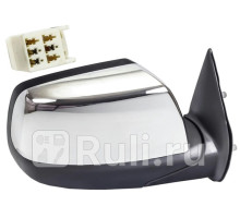 FDMR035RD - Зеркало правое (FPI) Ford Ranger (2006-2011)