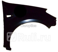 RN10035AR - Крыло переднее правое (TYG) Renault Sandero (2009-2014)