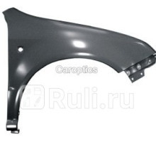 SD10007AR - Крыло переднее правое (TYG) Skoda Fabia 1 (1999-2007)