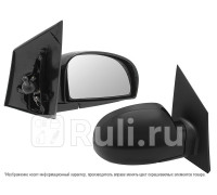 ST-HN35-940-1 - Зеркало правое (SAT) Hyundai Getz (2002-2005)