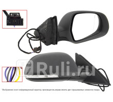 ST-SDS1-940-1 - Зеркало правое (SAT) Skoda Superb 2 (2008-2015)