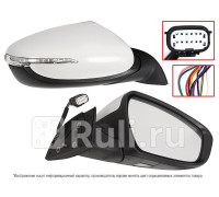 ST-16-0110 - Зеркало правое (SAT) Kia Ceed 2 (2015-2018)