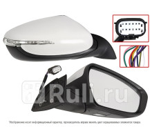 ST-16-0110 - Зеркало правое (SAT) Kia Ceed 2 (2015-2018)