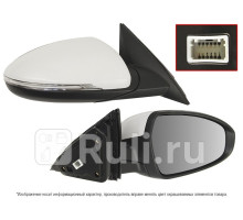 ST-16-0022 - Зеркало правое (SAT) Kia Cerato 4 (2018-2021)