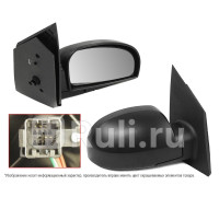 ST-HN35-940-A1 - Зеркало правое (SAT) Hyundai Getz (2002-2005)