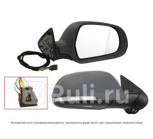 ST-SD26-940-D1 - Зеркало правое (SAT) Skoda Octavia A5 FL (2008-2013)