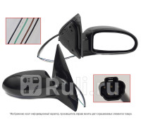 ST-FDA4-940-A1 - Зеркало правое (SAT) Ford Focus 1 (1998-2001)