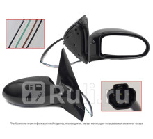 ST-FDA4-940-A1 - Зеркало правое (SAT) Ford Focus 1 (1998-2001)